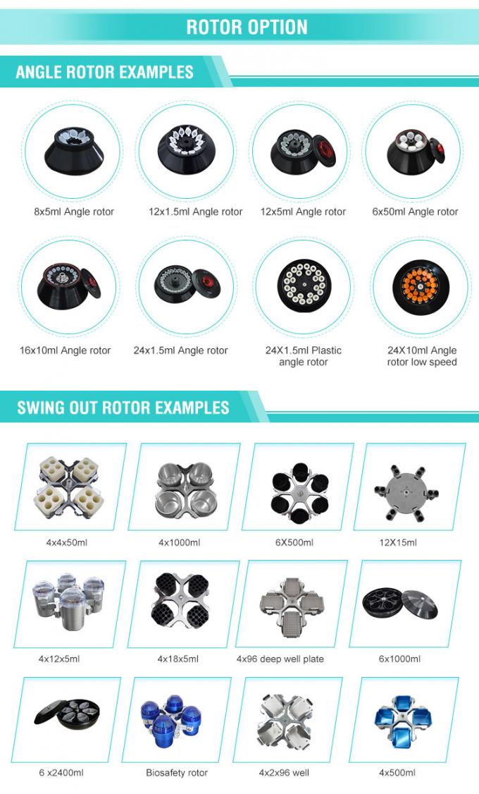 TGL-16 16000rpm 90ml máy máy ly tâm vi mô trên bàn,lực lạnh tốc độ cao nhiệt độ điều khiển ly tâm 5