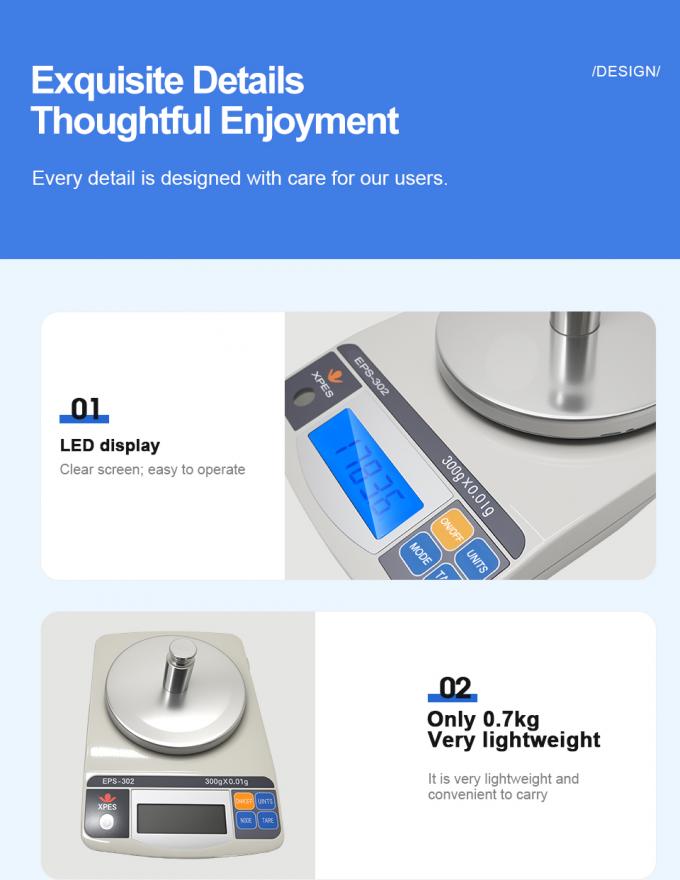 C&acirc;n bằng điện tử kỹ thuật số ch&iacute;nh x&aacute;c cao cho đồ trang sức, thảo mộc v&agrave; phần cứng 1