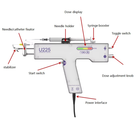 Máy tiêm Mesotherapy giá xuất xưởng, Máy Mesogun, Máy tiêm không kim Mesotherapy không kim cho da mặt và tóc